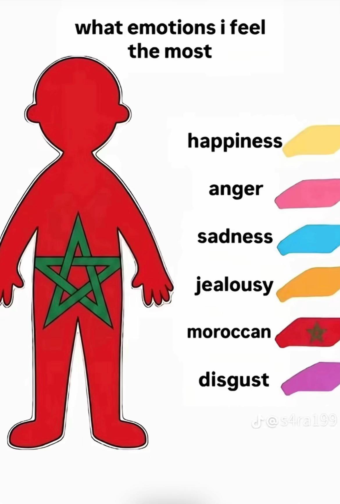 @𝐇𝐎𝐔𝐃𝐀ꨄ🌺🪼