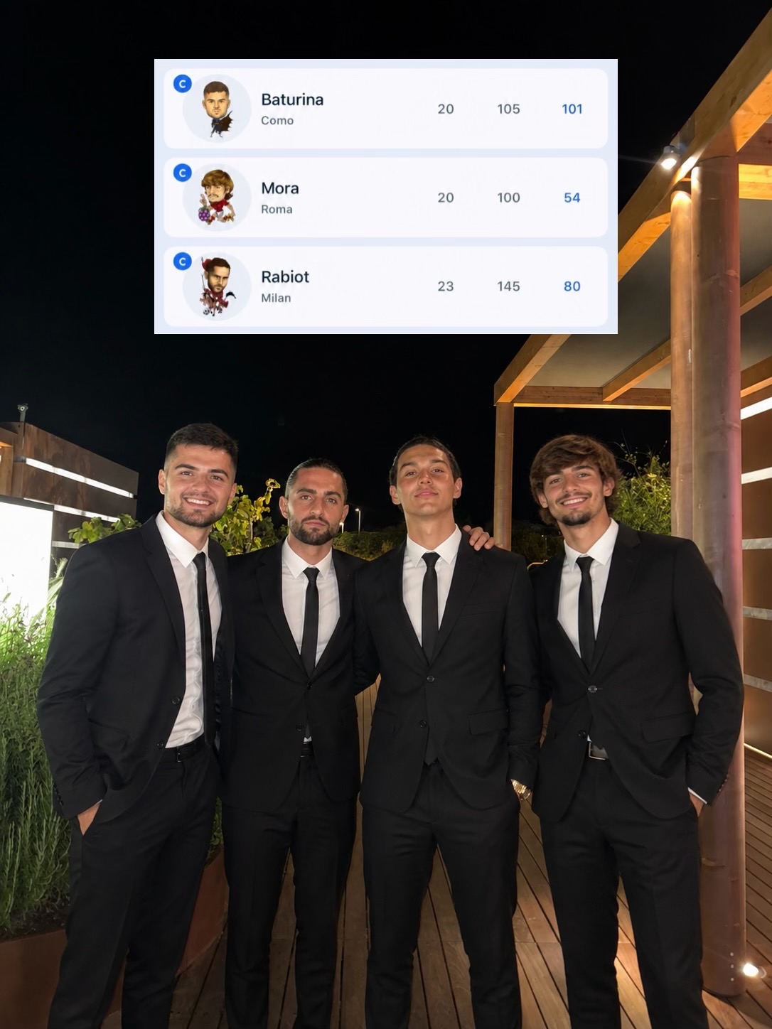 @G I O 💎