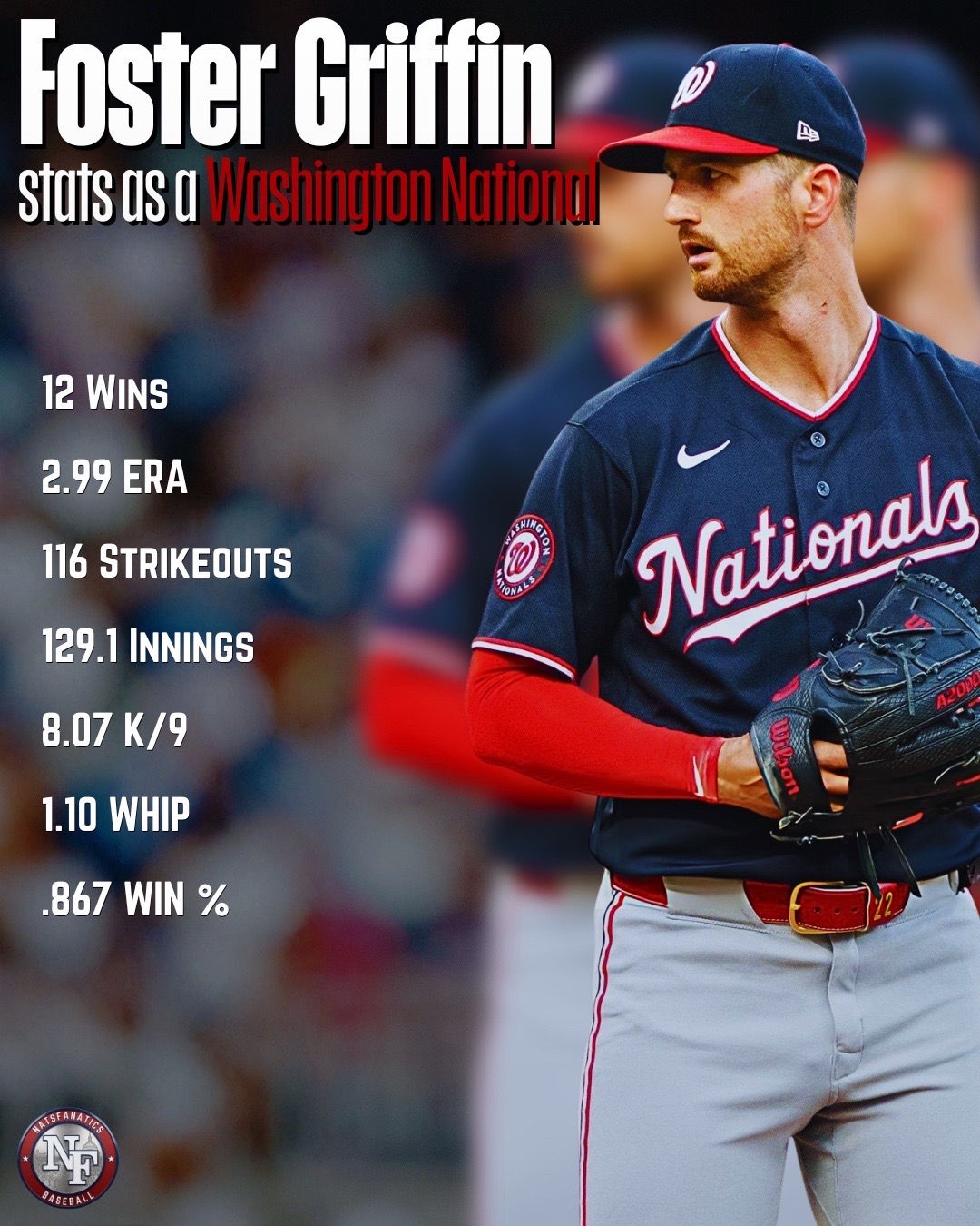 @natsfanatics