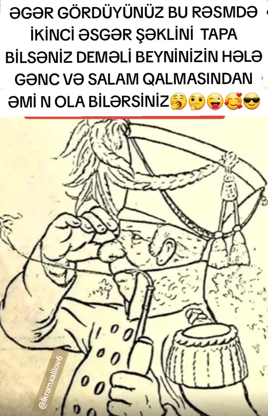 @Ikram Xalilov