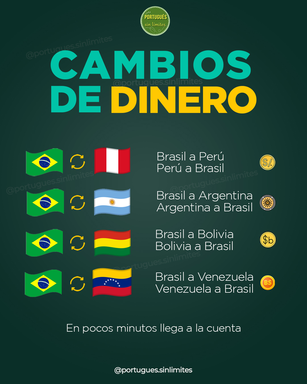 @Portugués sin límites 2