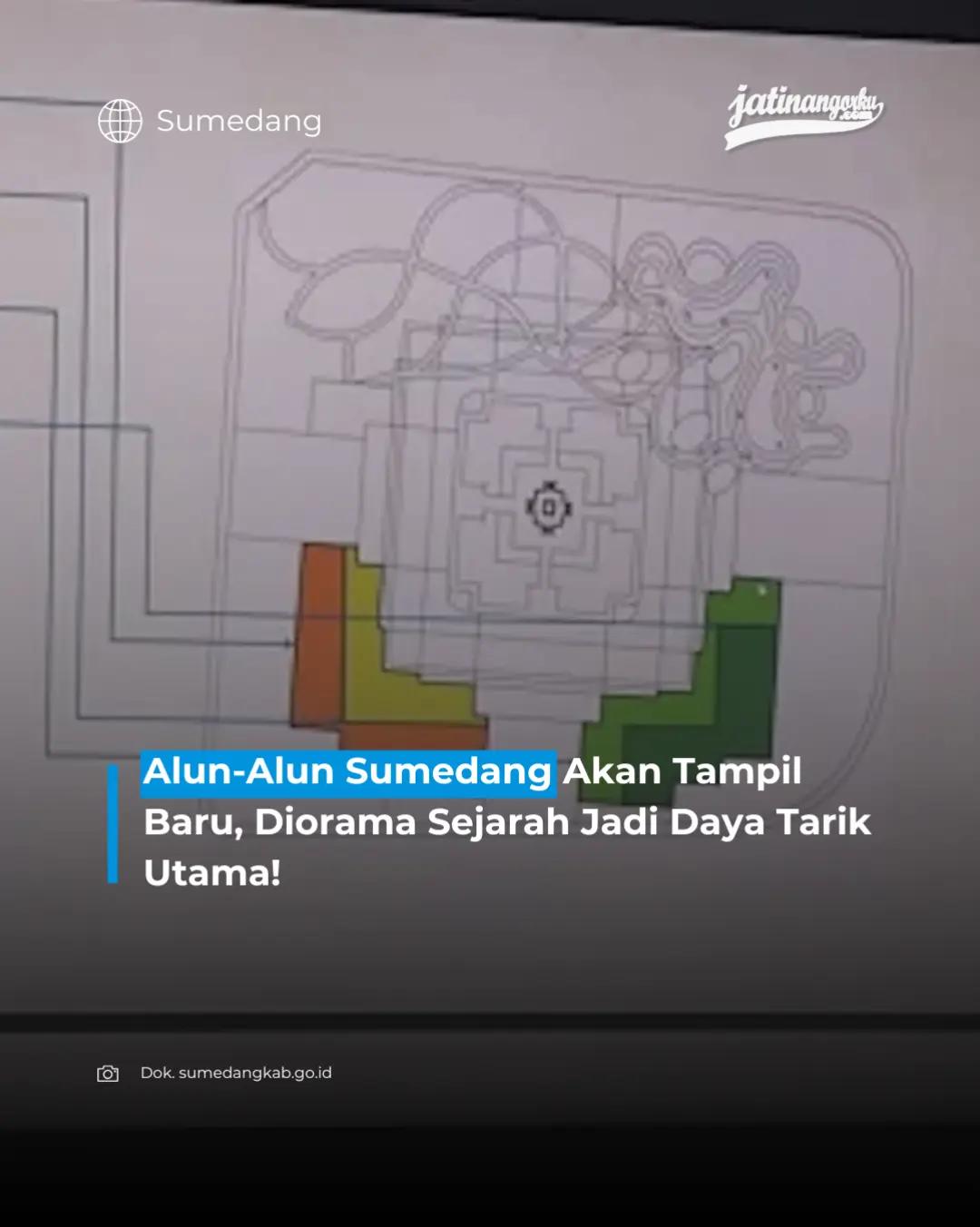 @Jatinangorku.com