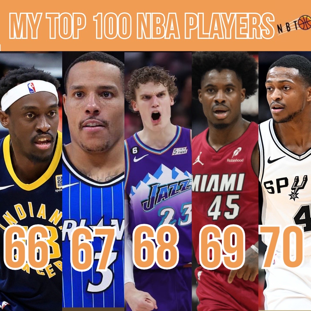 @NBA Basketball Things