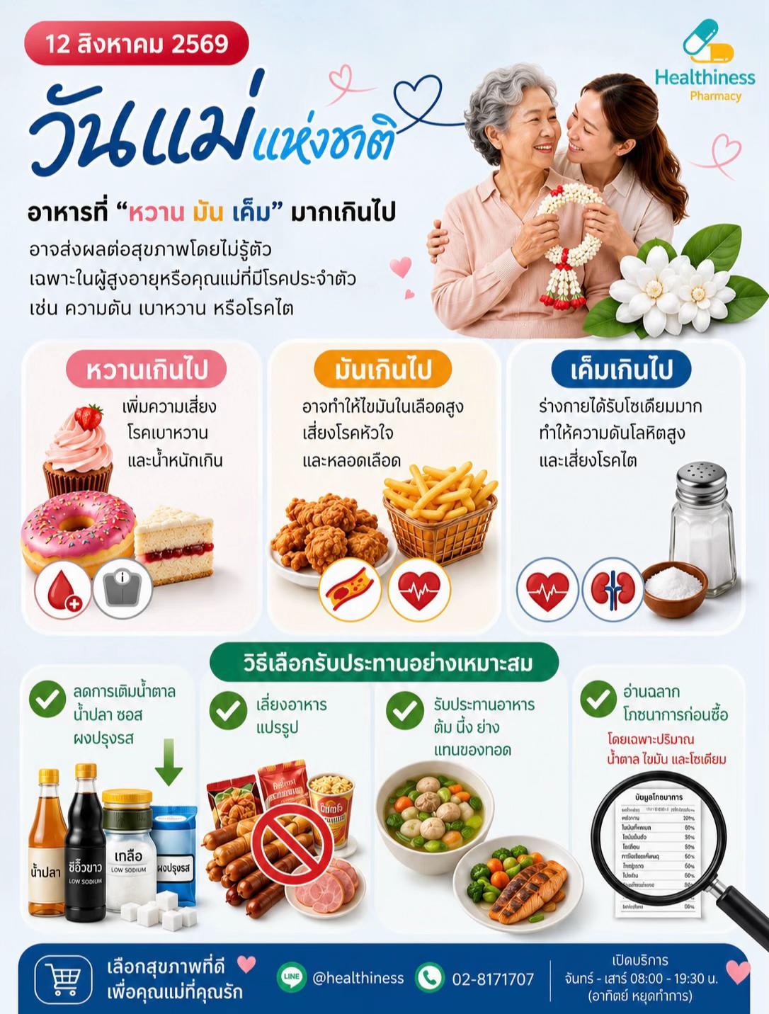 @Healthiness Pharmacy
