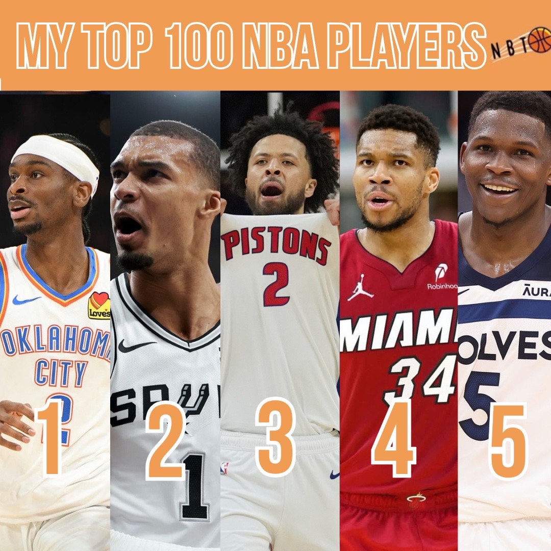 @NBA Basketball Things