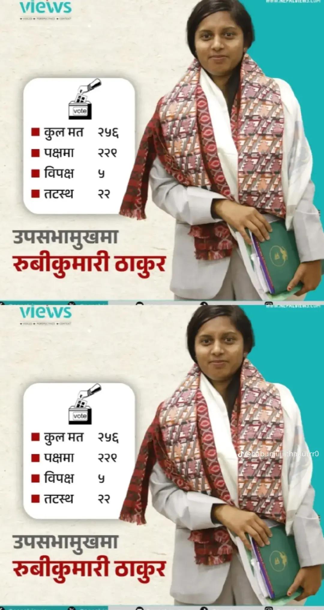 @Ram Patel