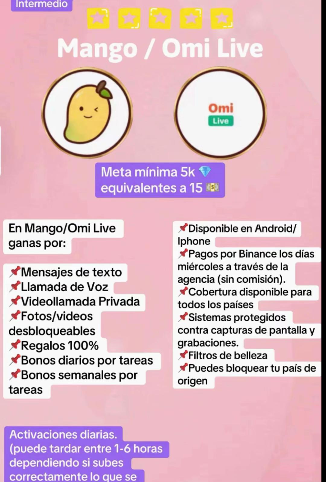 @Conejita agency