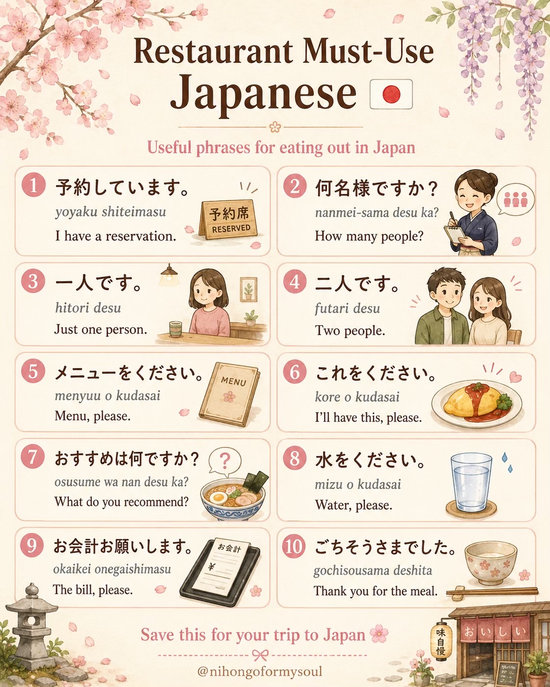 @nihongoformysoul♡Japanese