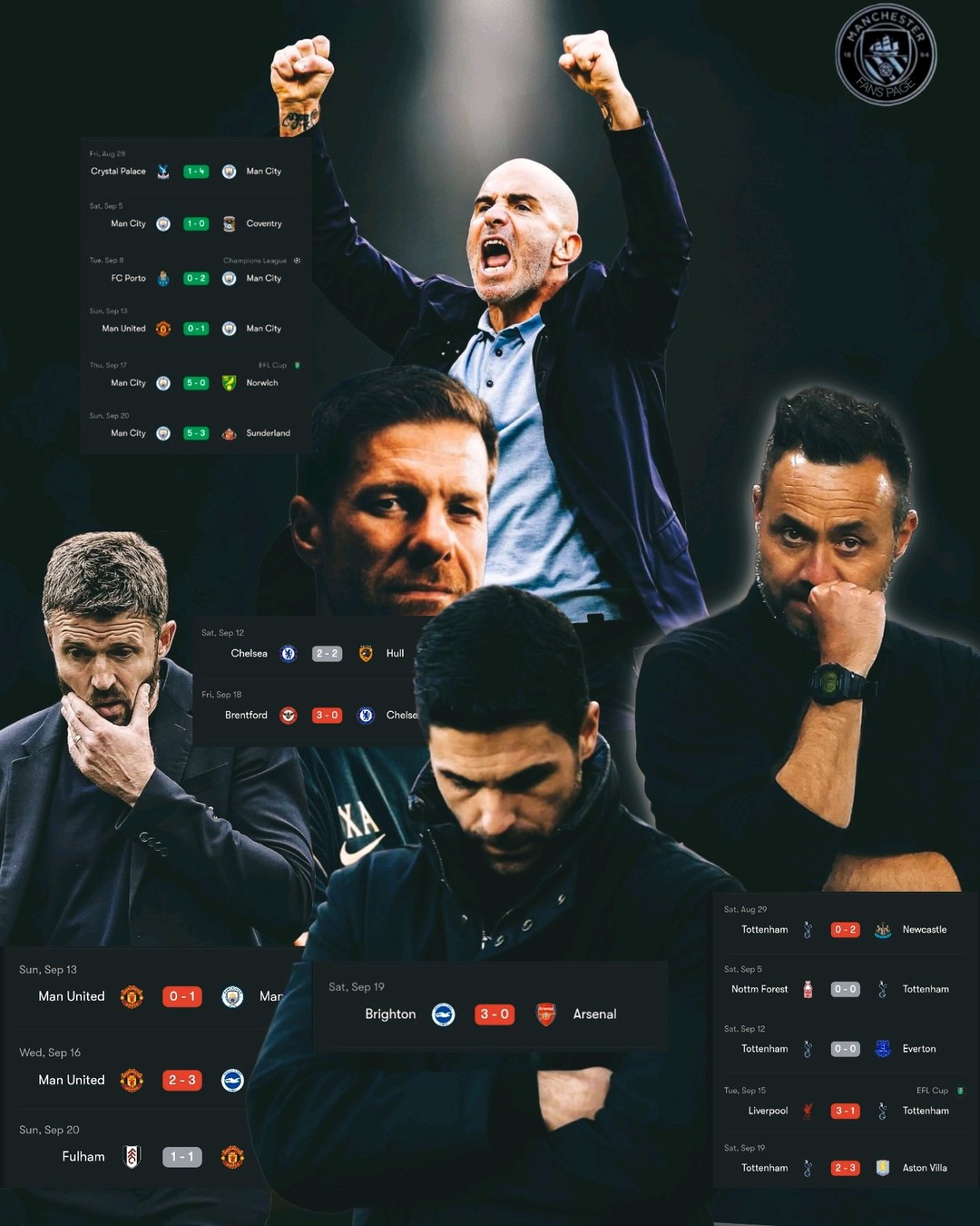 @mancityfanspage