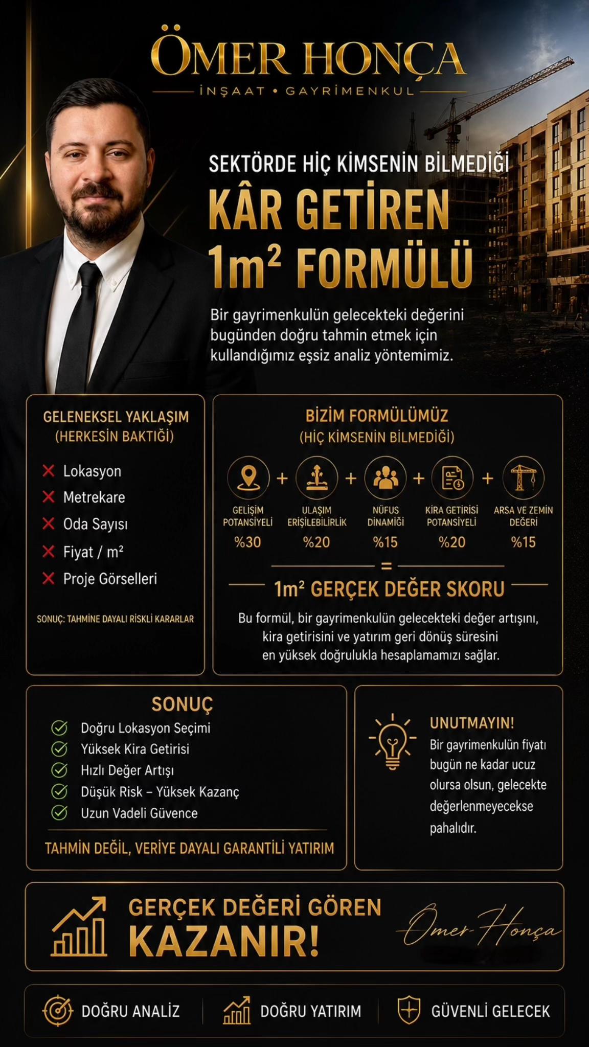 @Ömer Honça Yapı | Gayrimenkul