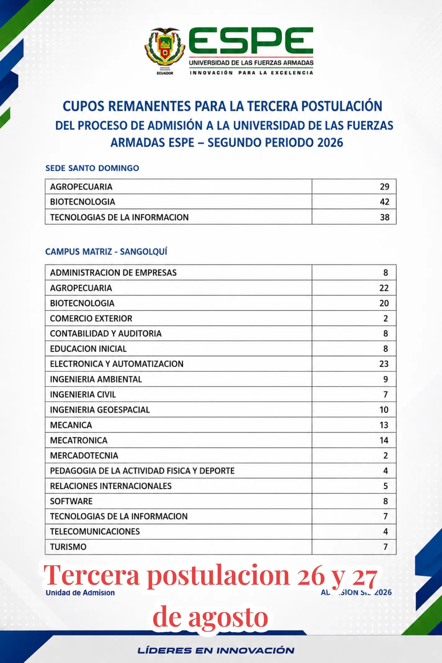 @Preuniversitario SCIENCE