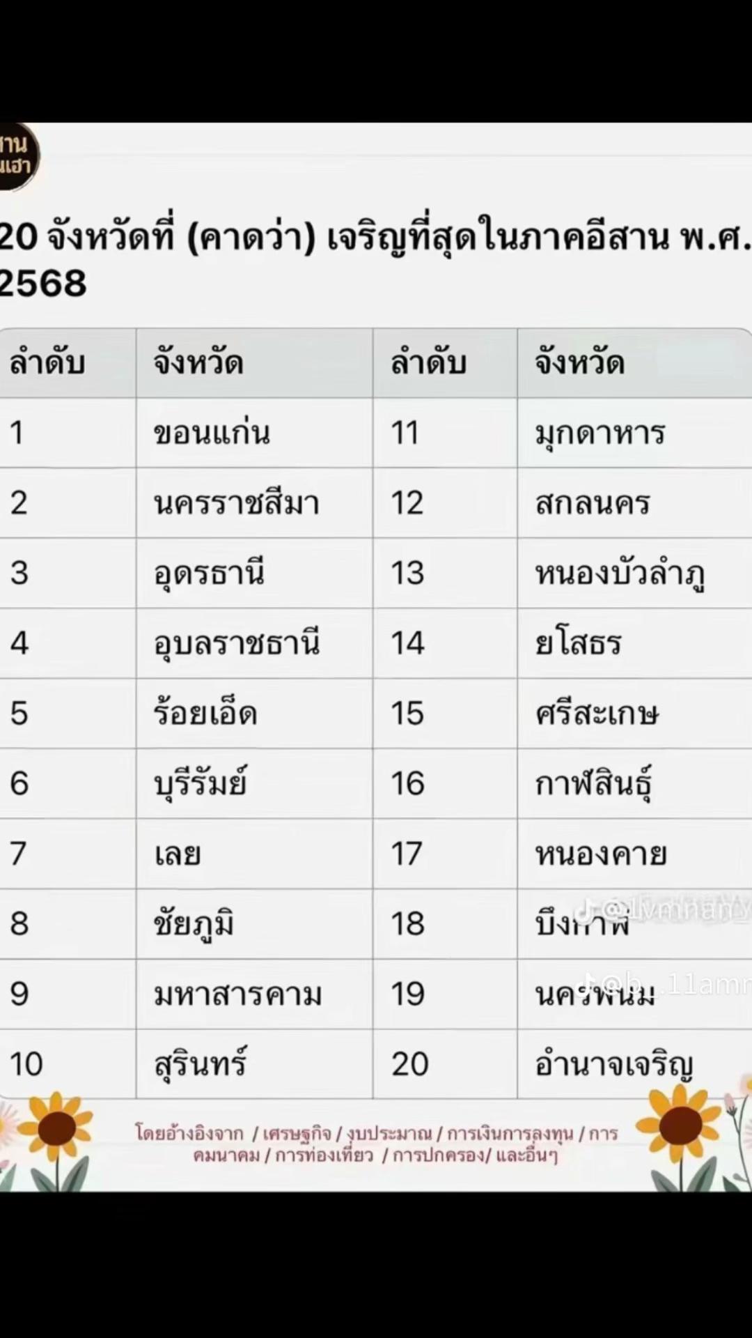 @อยากเป็นนางเงือก🧜🏻♀️