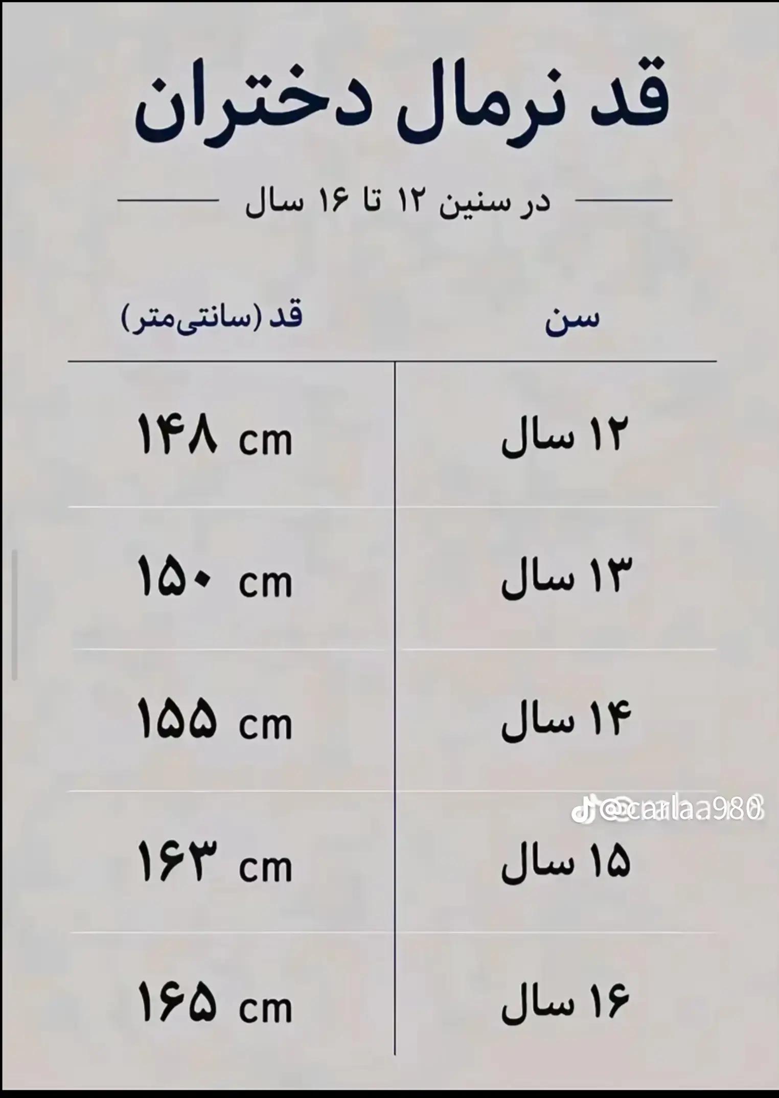 @رومینا 🐋