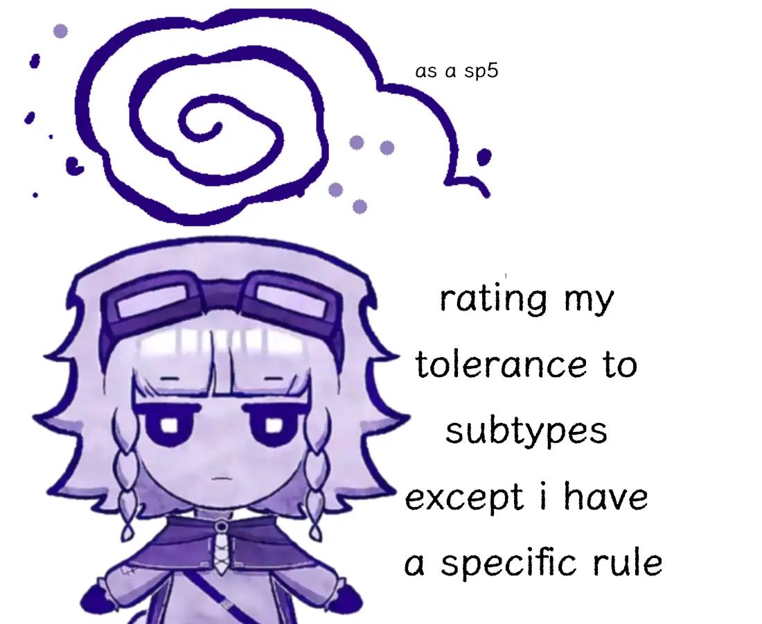 @⋆⭒˚.⋆ space nerd💭💫    《🌧🌎》