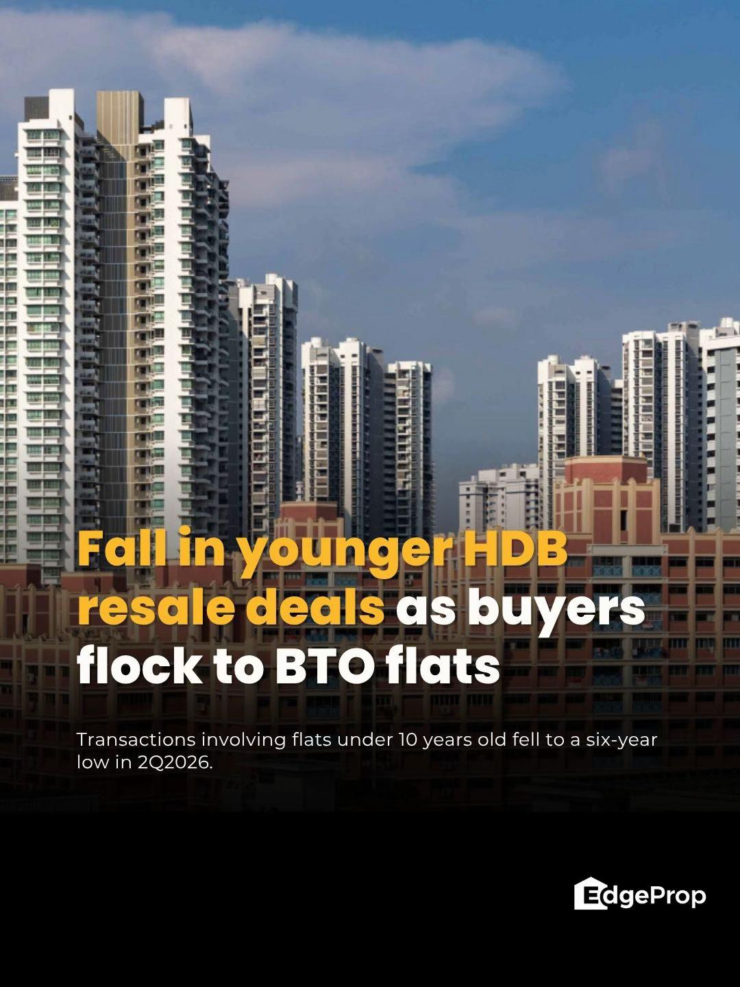 @EdgeProp Singapore