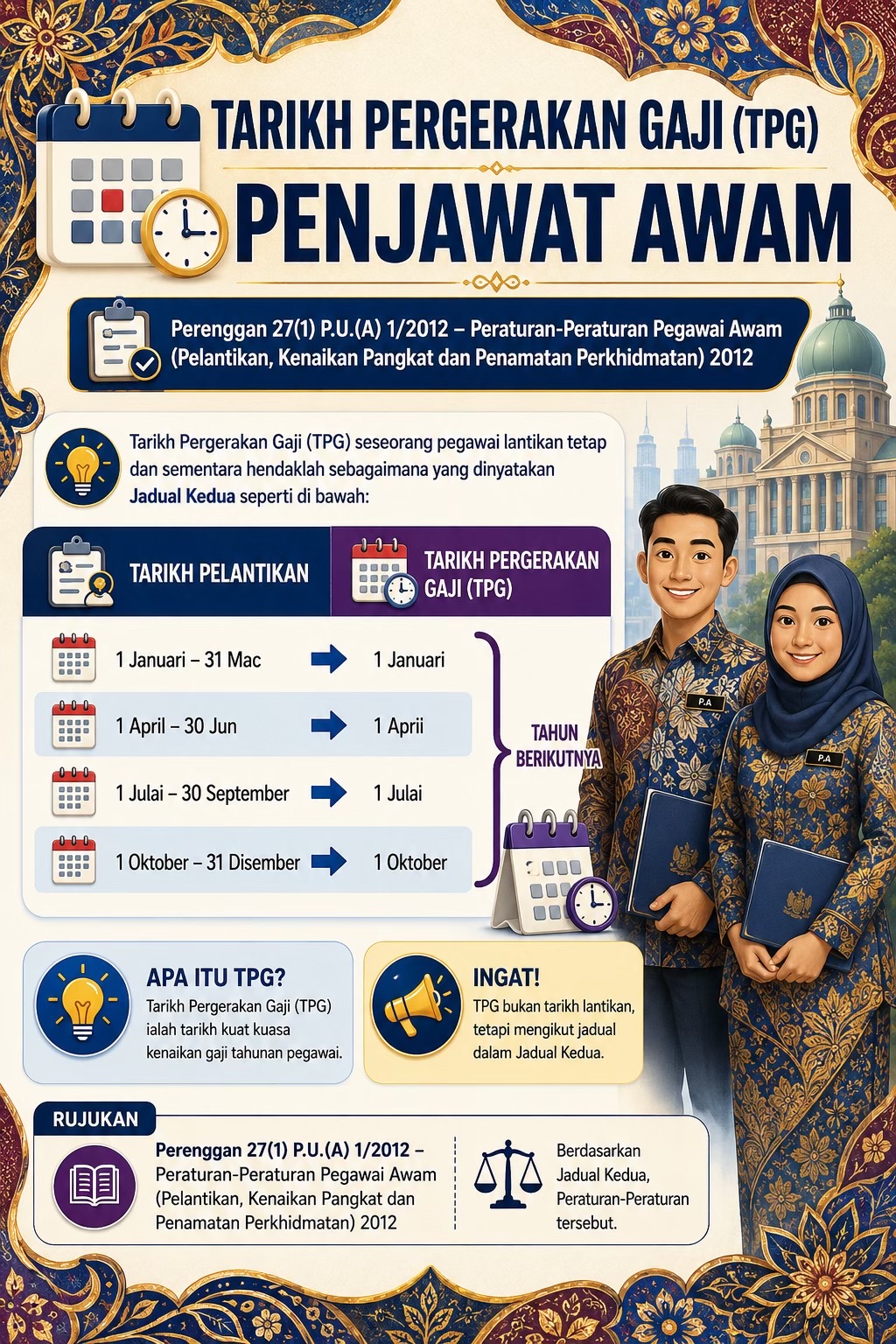 @CIKGU KEMBARA