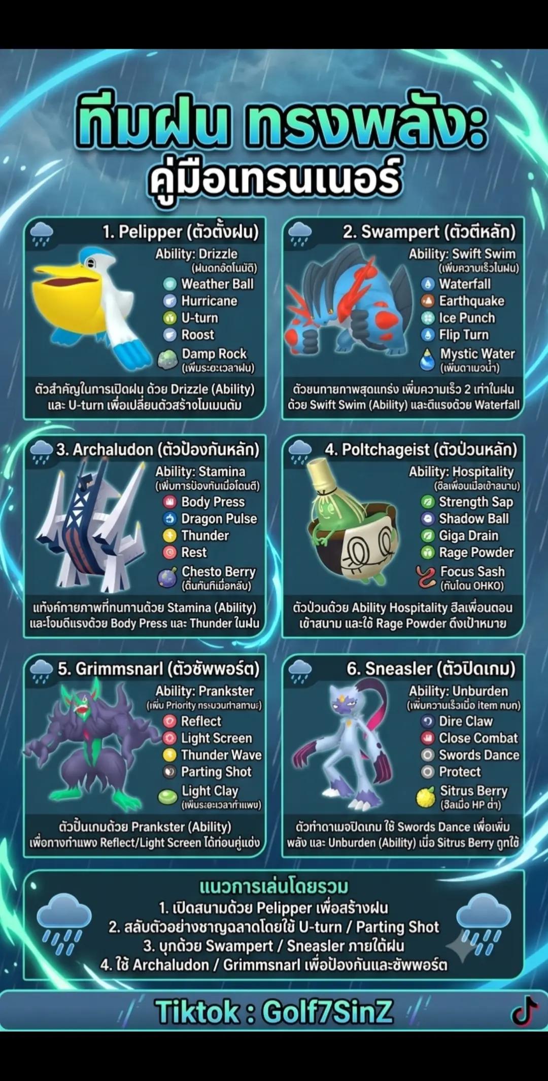 @Golf7SinZ_VGC