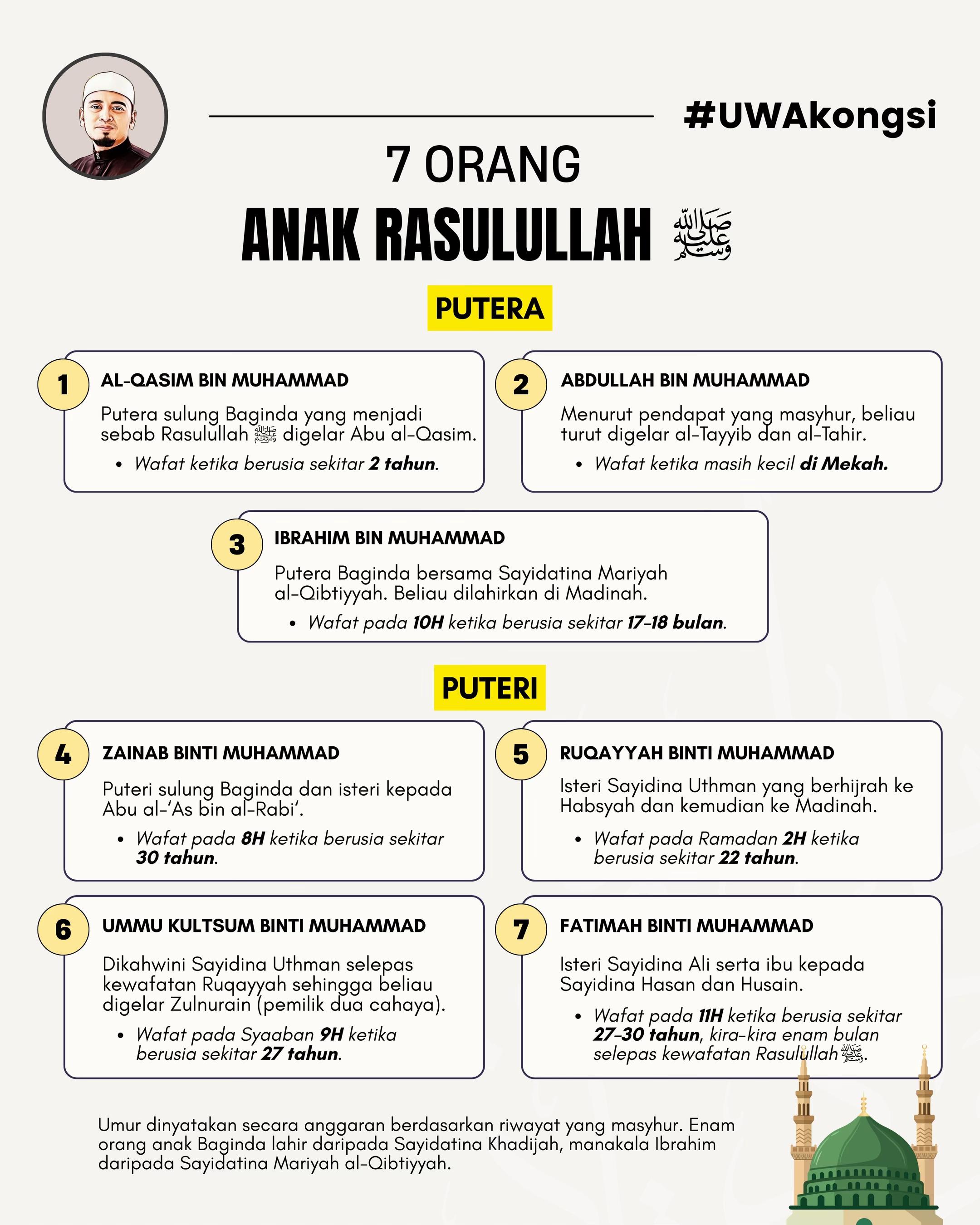 @Ustaz Wadi Annuar