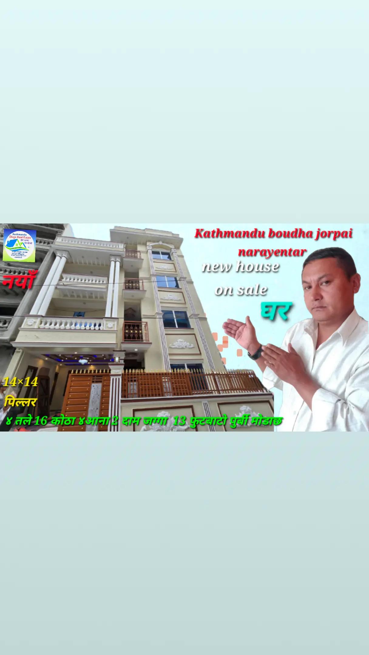 @Dirga Real Estate