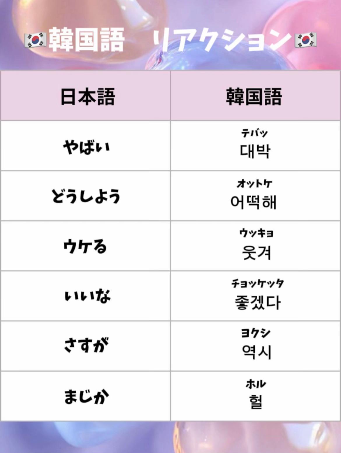 @【1日1分】韓国語🇰🇷