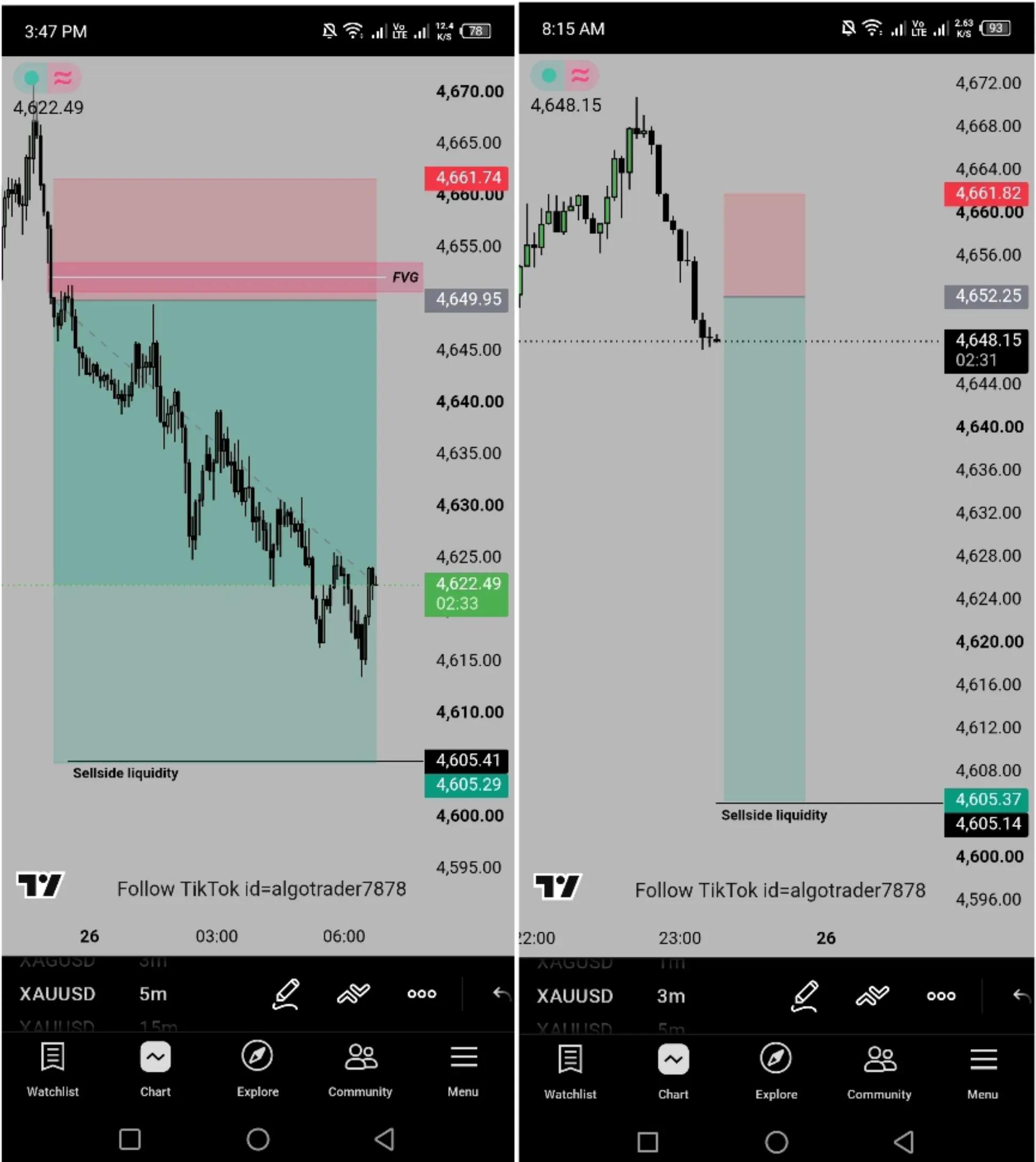 @ALGO TRADERS