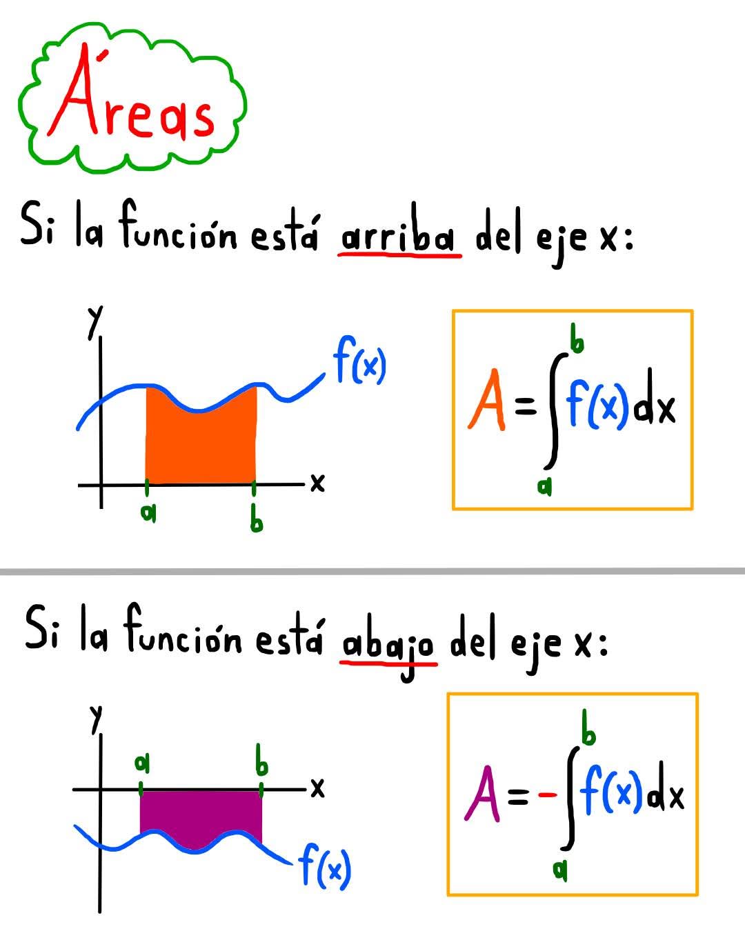 @Profeleuterio