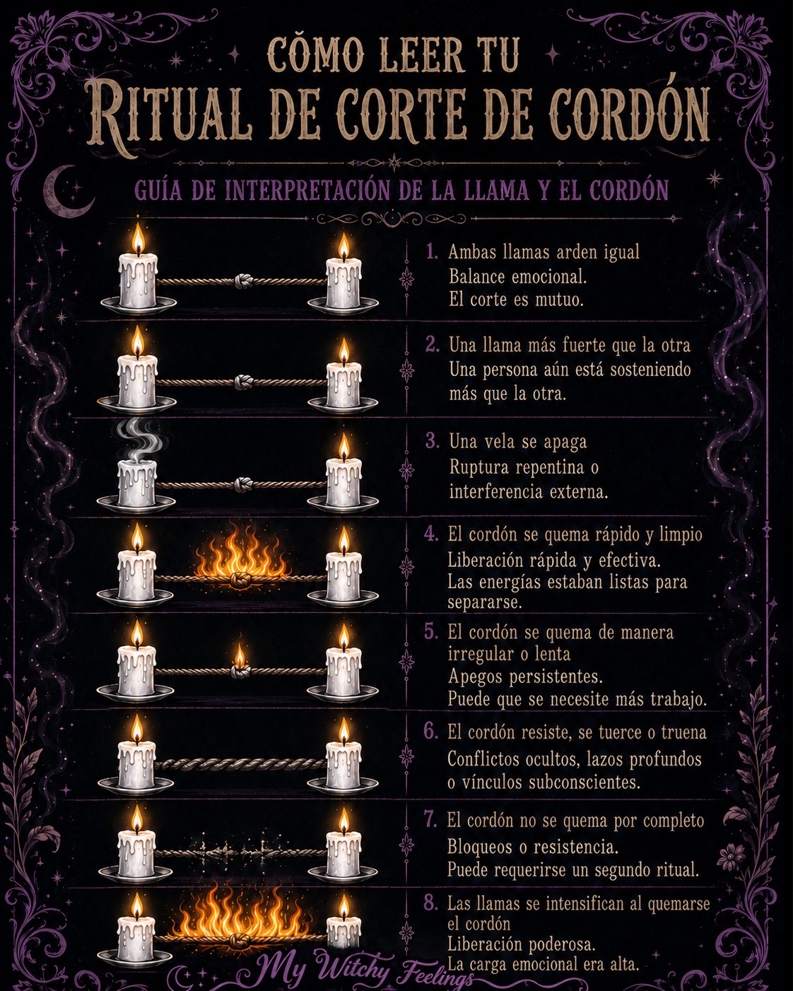 @MyWitchyFeelings 🧙♀️