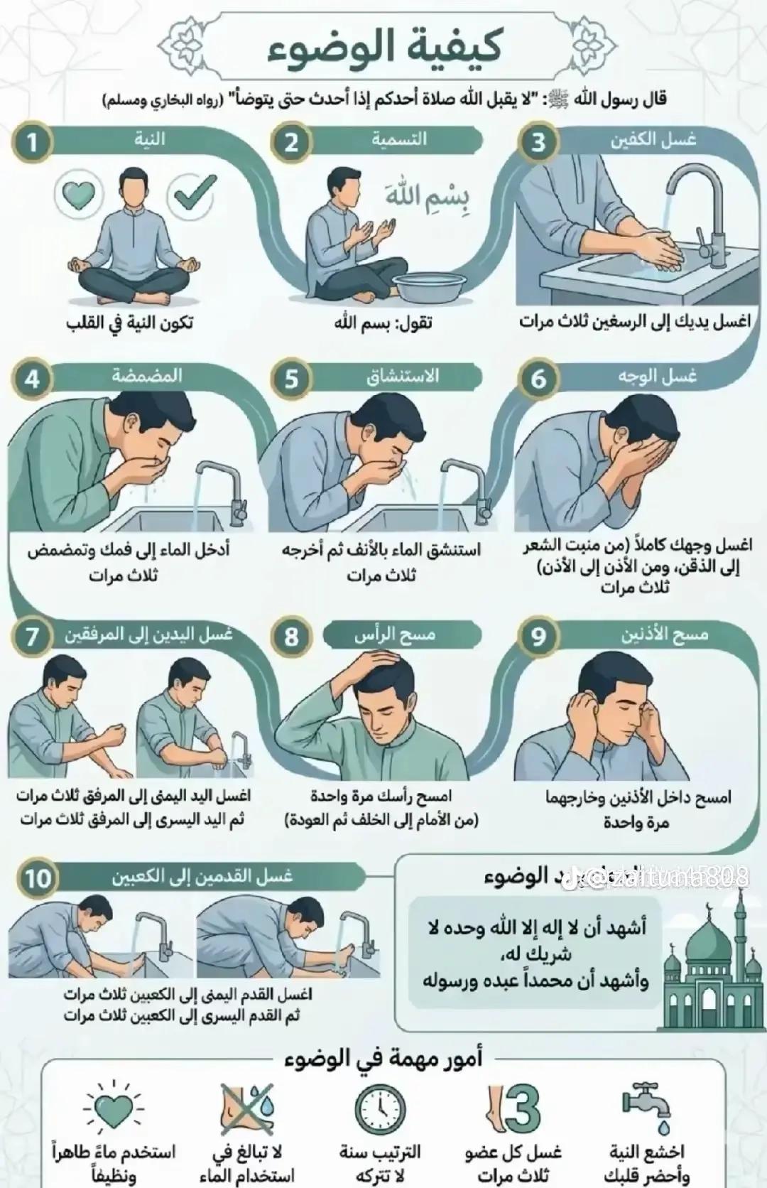 @Ibrahim