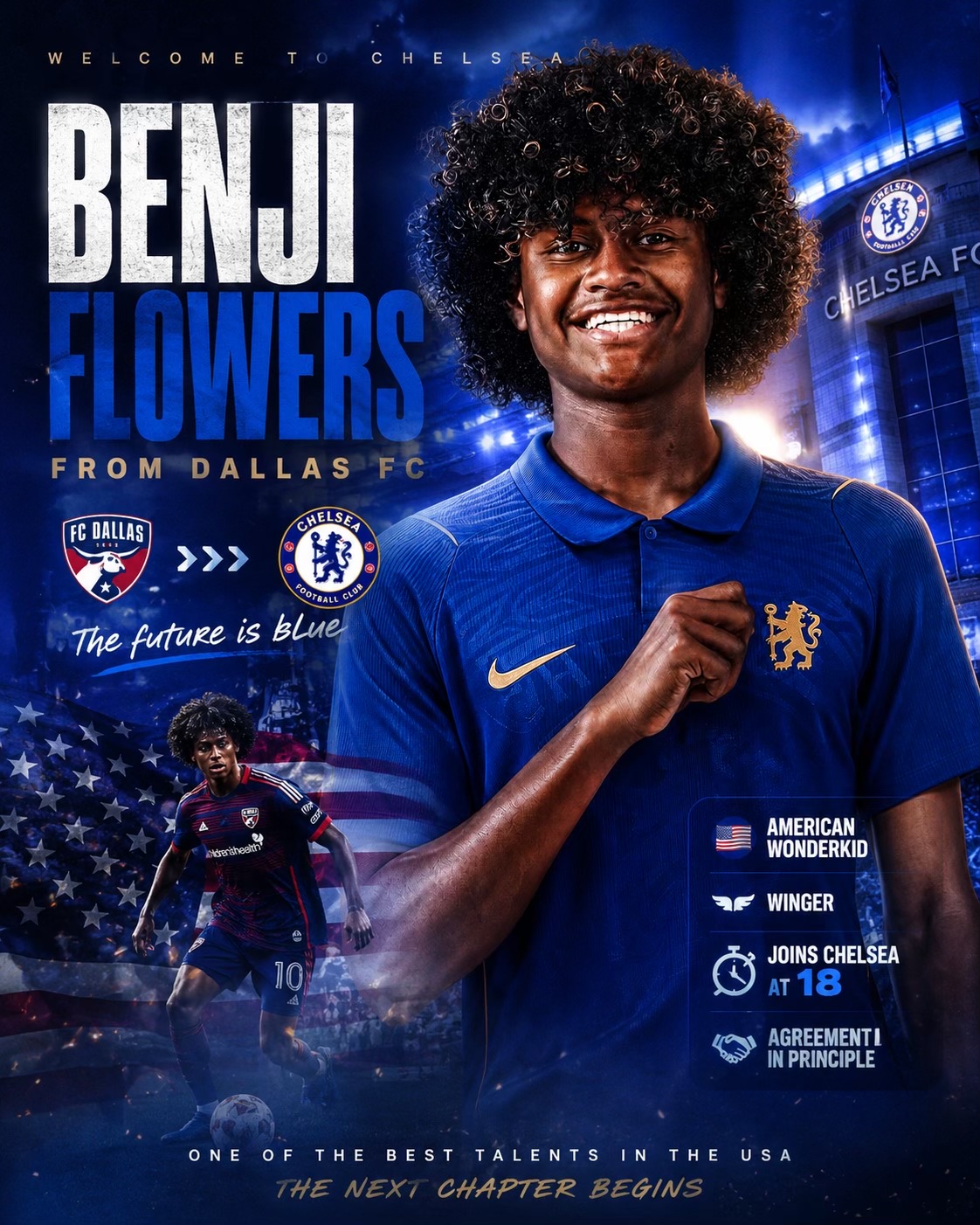@livefootballtransfershub