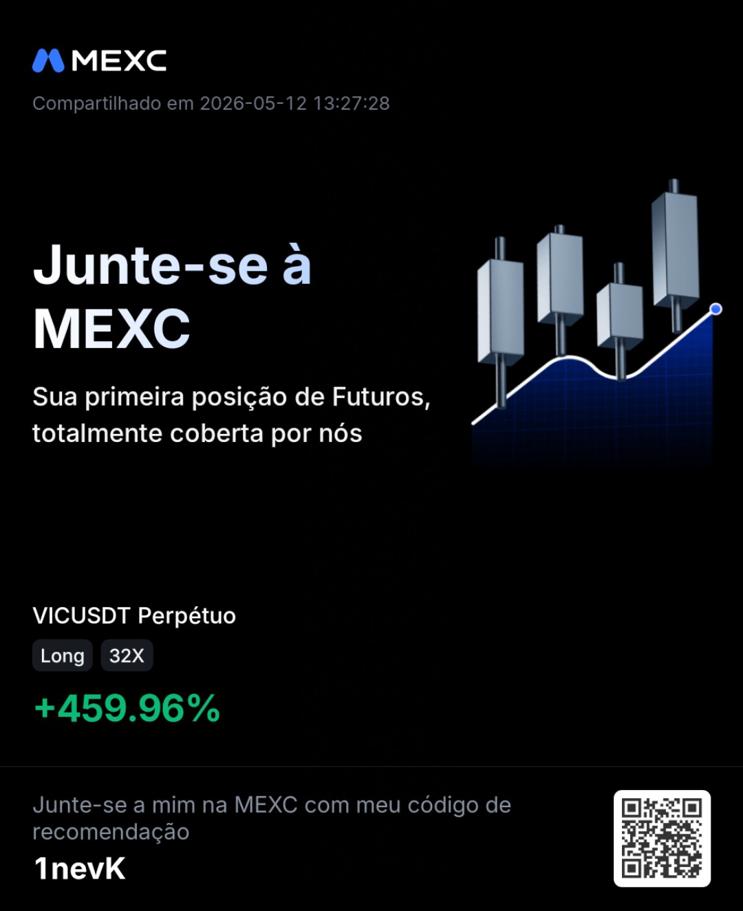 @Exodotrade