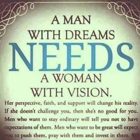 @Unbreakable Strong Women