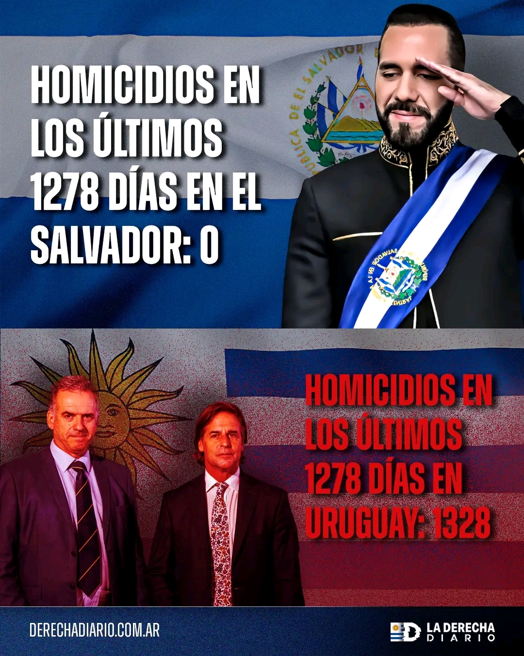 @Martín Alejandro