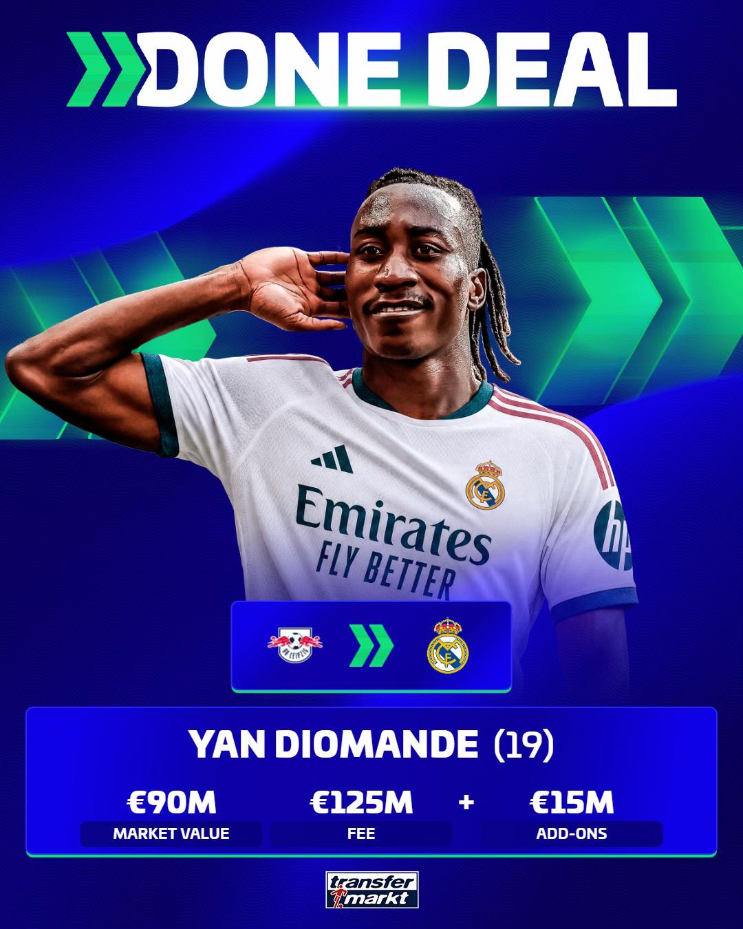 @Transfermarkt
