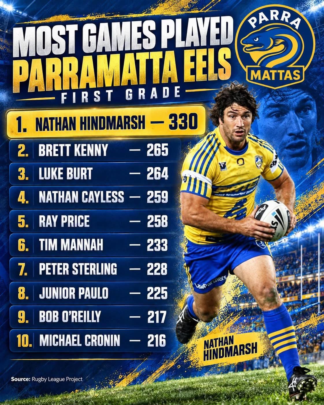 @ParraMATTAS