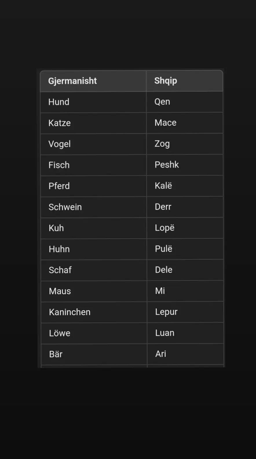 @M&euml;so🇩🇪