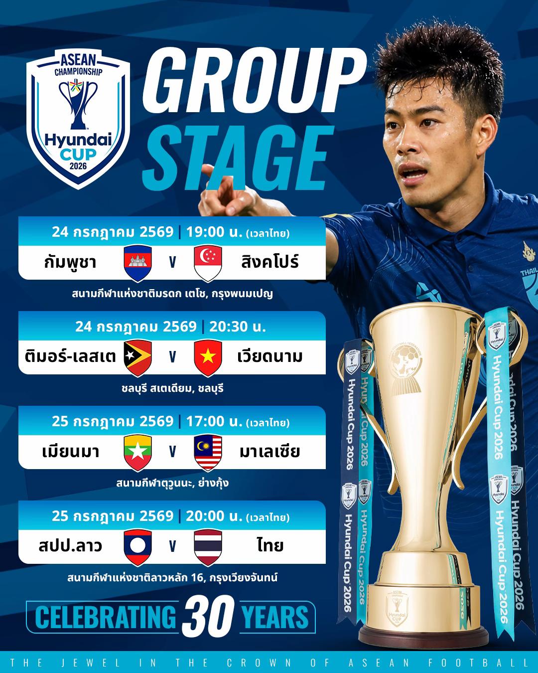 @ASEAN United FC