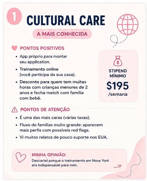 @Clara Ignêz | 🇧🇷🇺🇸
