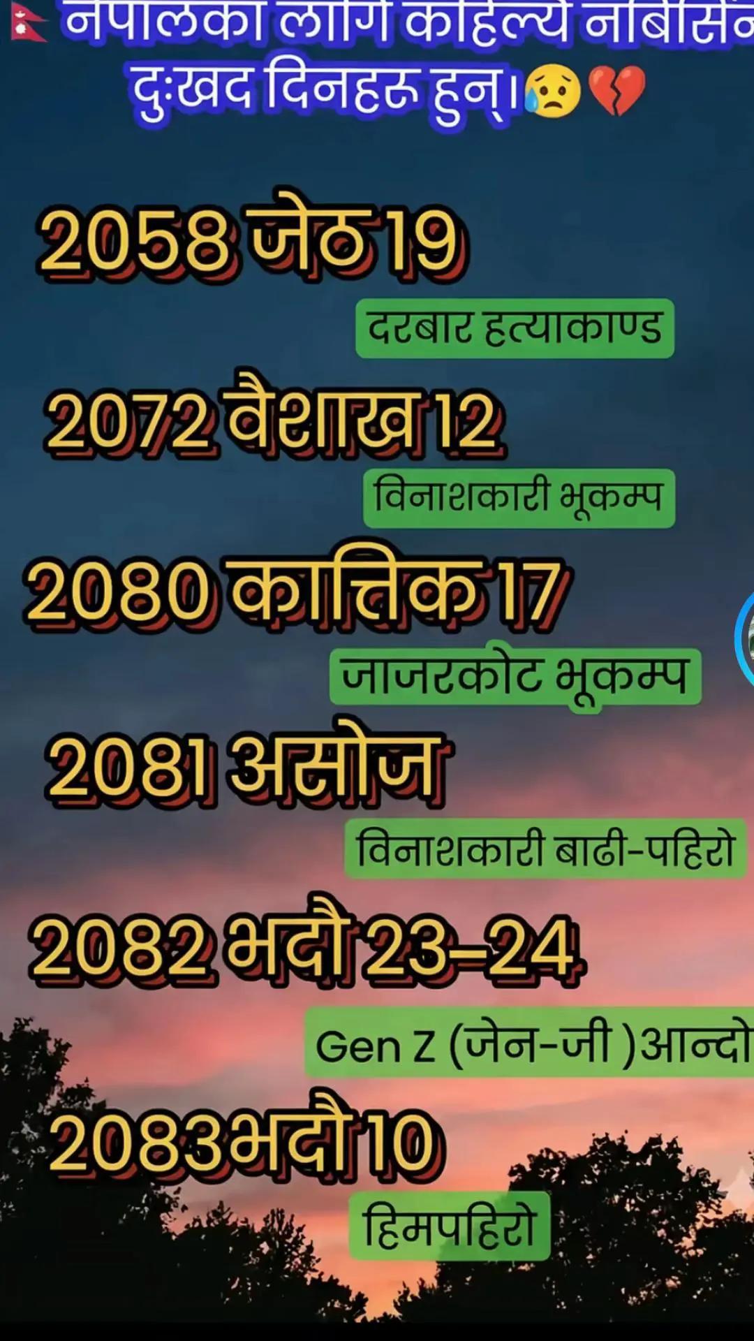 @@G±J±G=Thapa