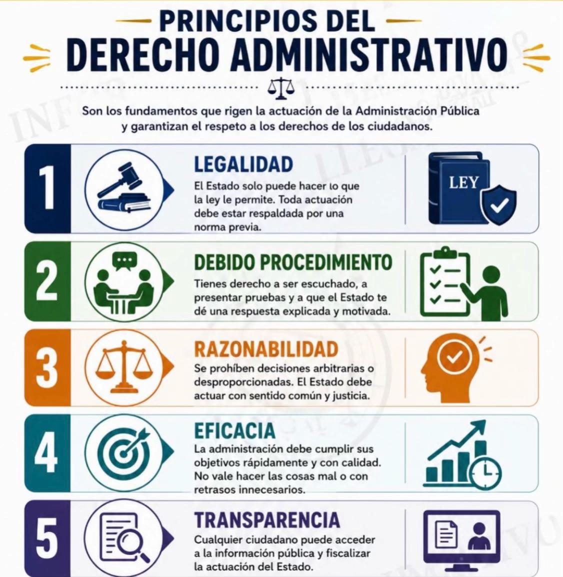 @CONSULNER SAC