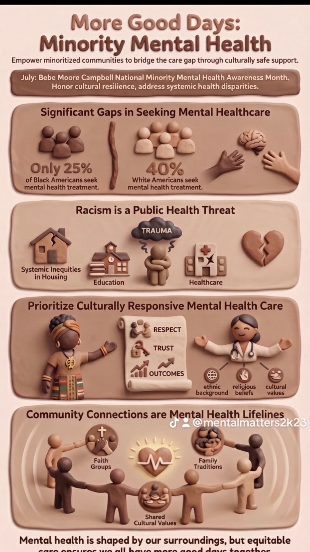@MENtalMATTERs23