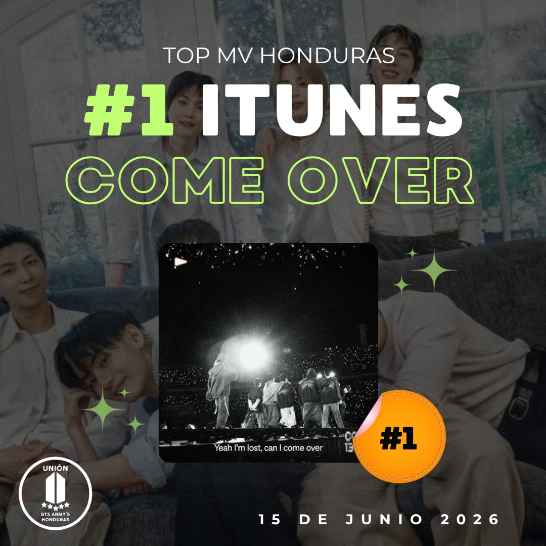 @BTS ARMY'S HONDURAS