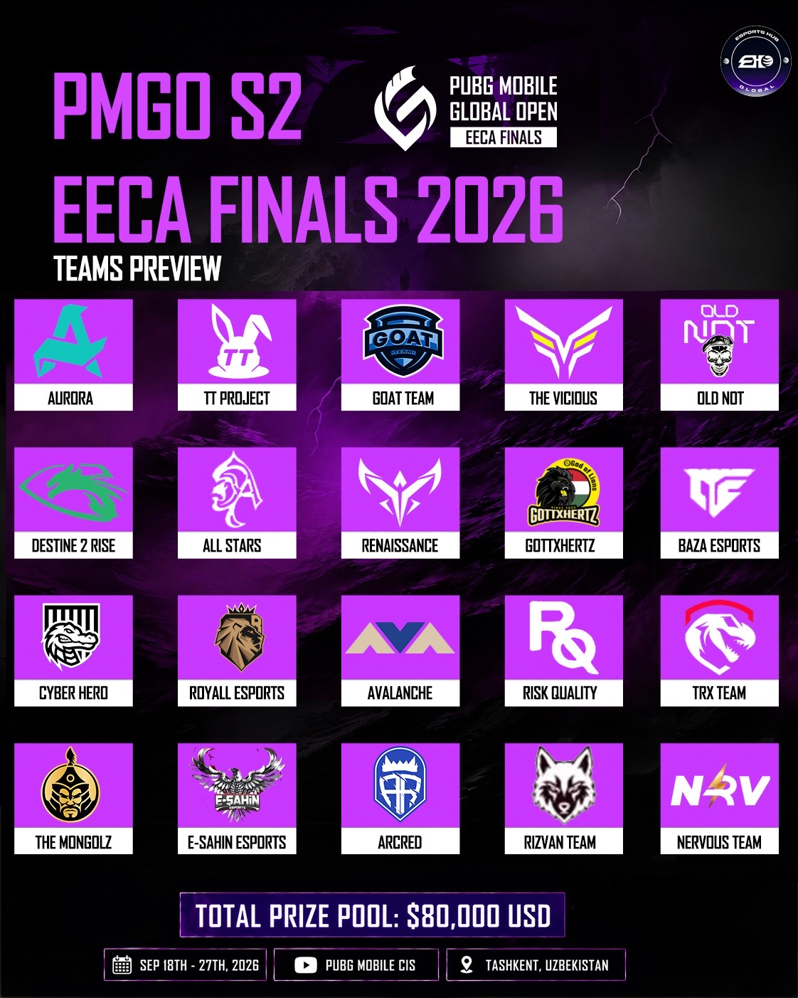 @esportshubglobal