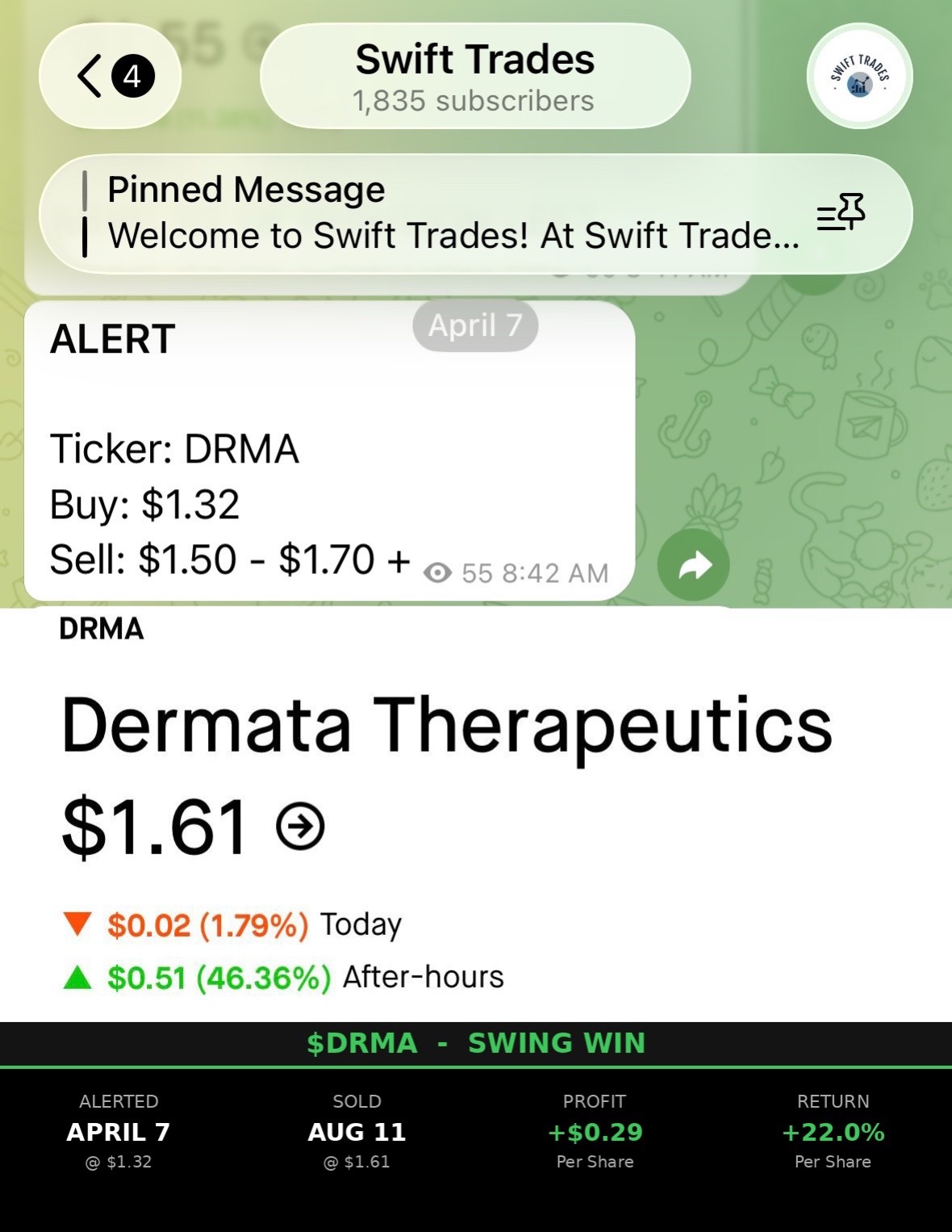 @Swift Trades