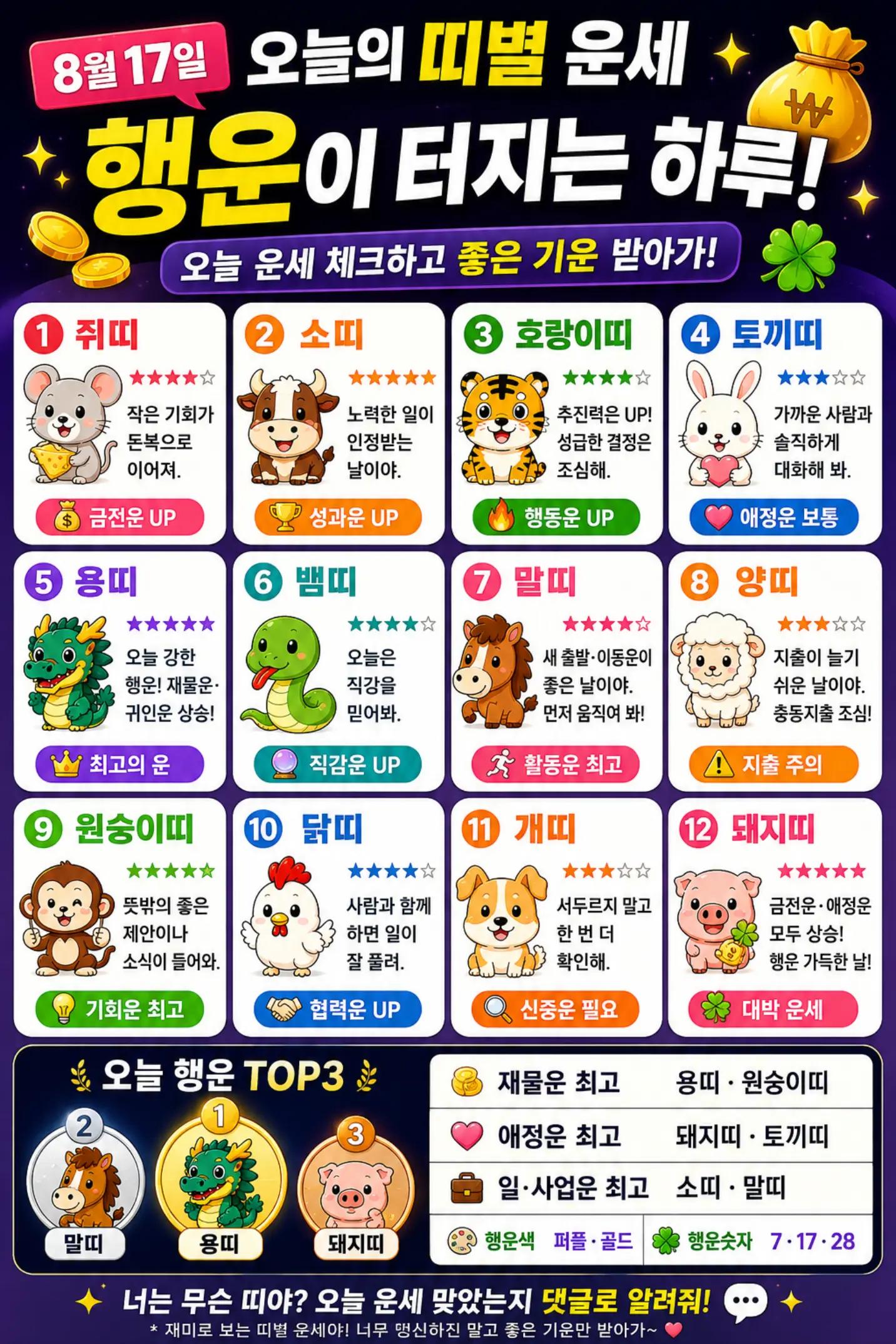 @사주명리연구소 | 사주상담