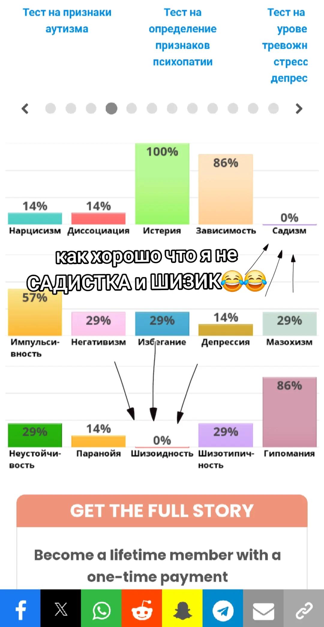 @🌈ᗰIᒪKᗩ!! :𝟹