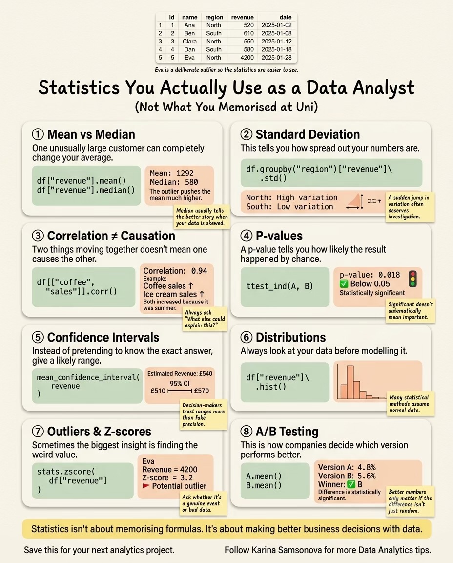 @Karina.DataScientist