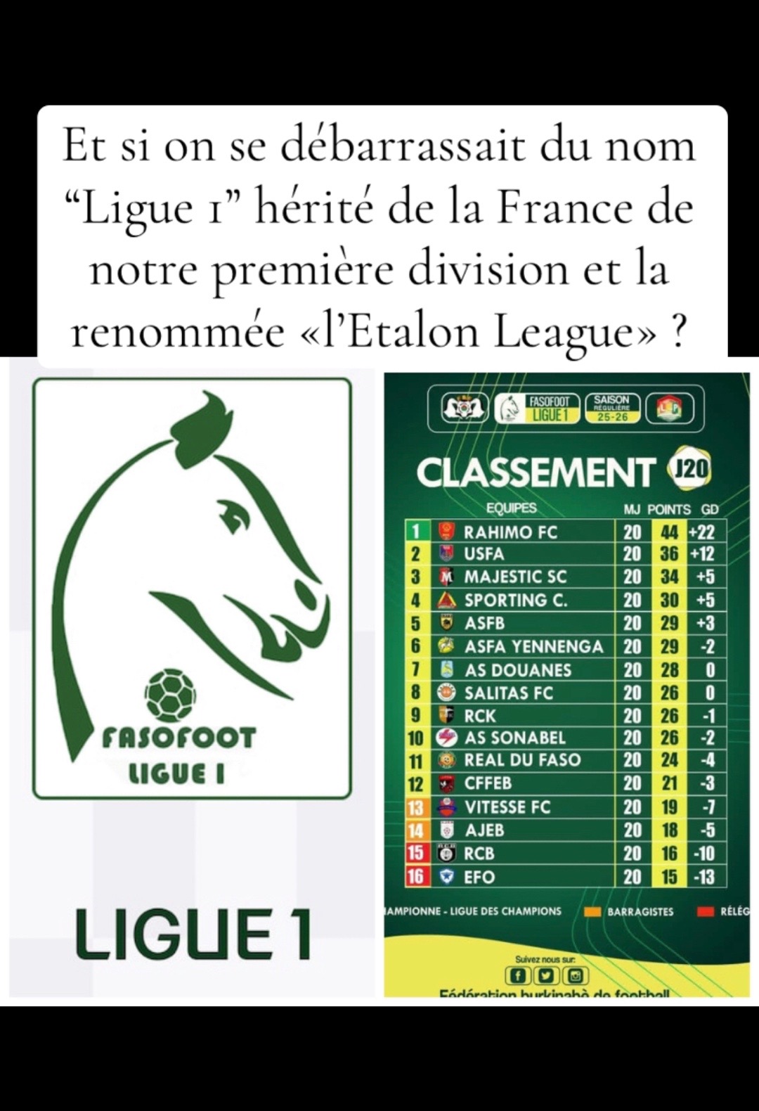 @RI@LE🇧🇫 le Curateur d’info