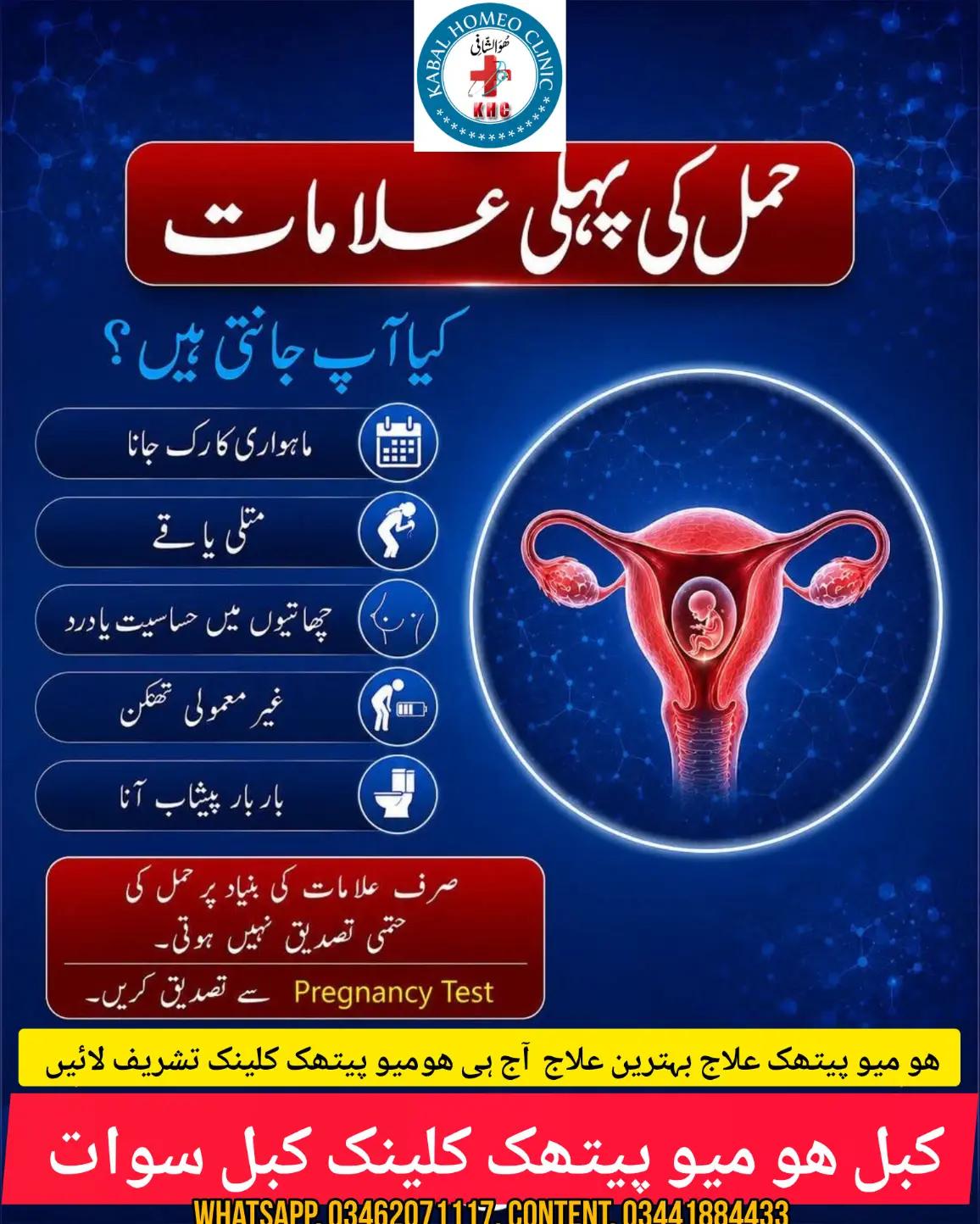 @Dr.Said Hussain Shah