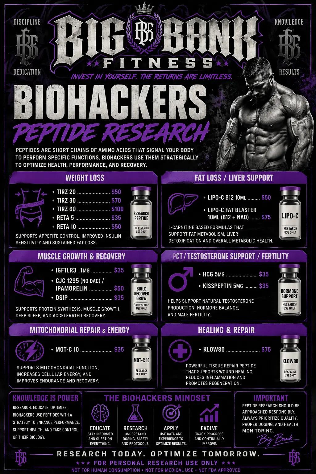 @Big Bank Fitness