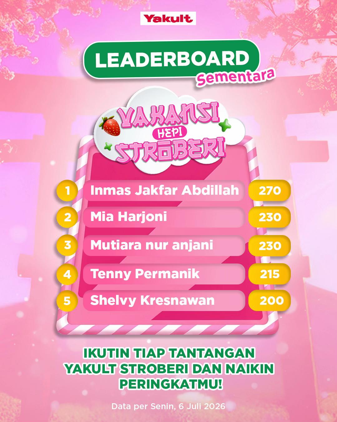 @Yakult Indonesia